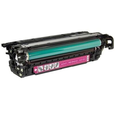 Hp 647A Kırmızı Muadil Toner - (HP CE263A) - 2