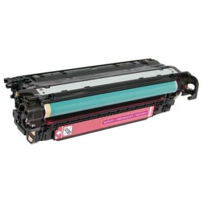 Canon CRG-723 Kırmızı Muadil Toner (2642B002) - 2