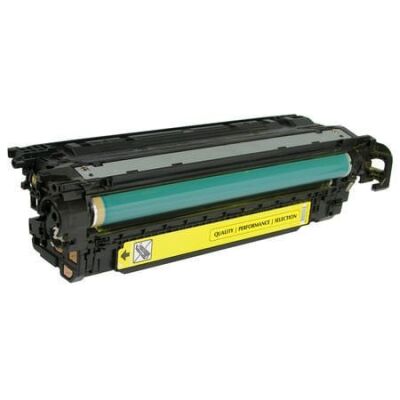 HP CE252A Sarı Muadil Toner -HP 504A - 2